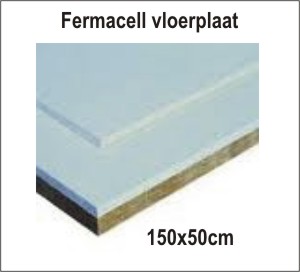 fermacell berekening