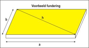 diagonaal als controle